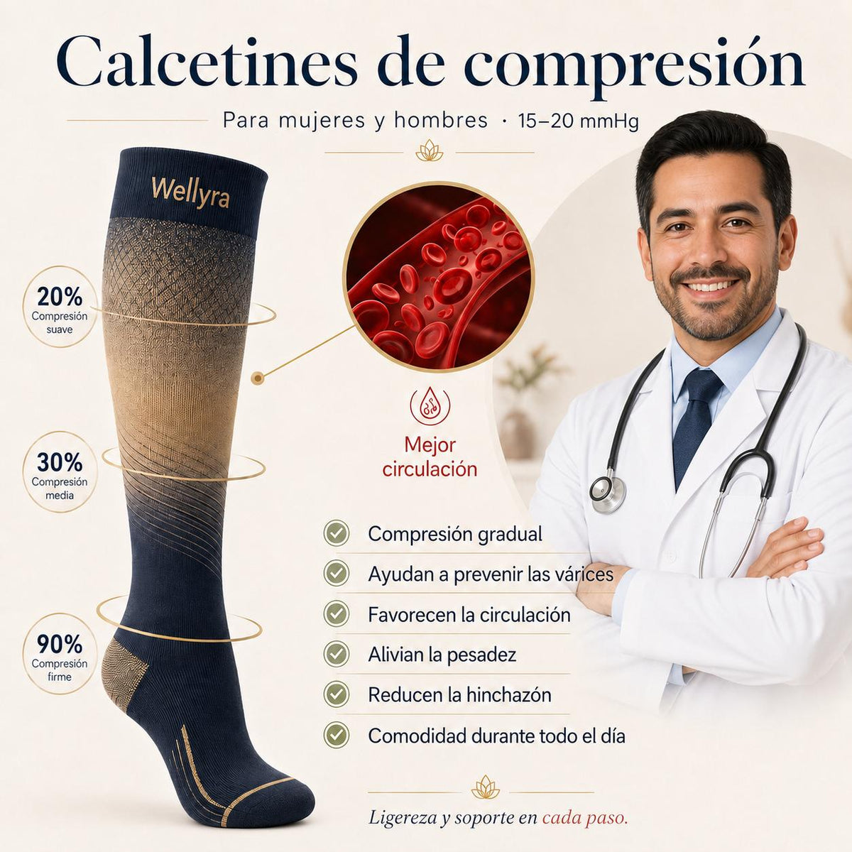 Medias de Compresión 15-20 mmHg