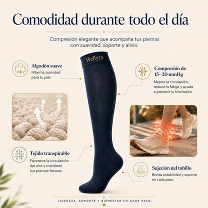 Medias de Compresión 15-20 mmHg